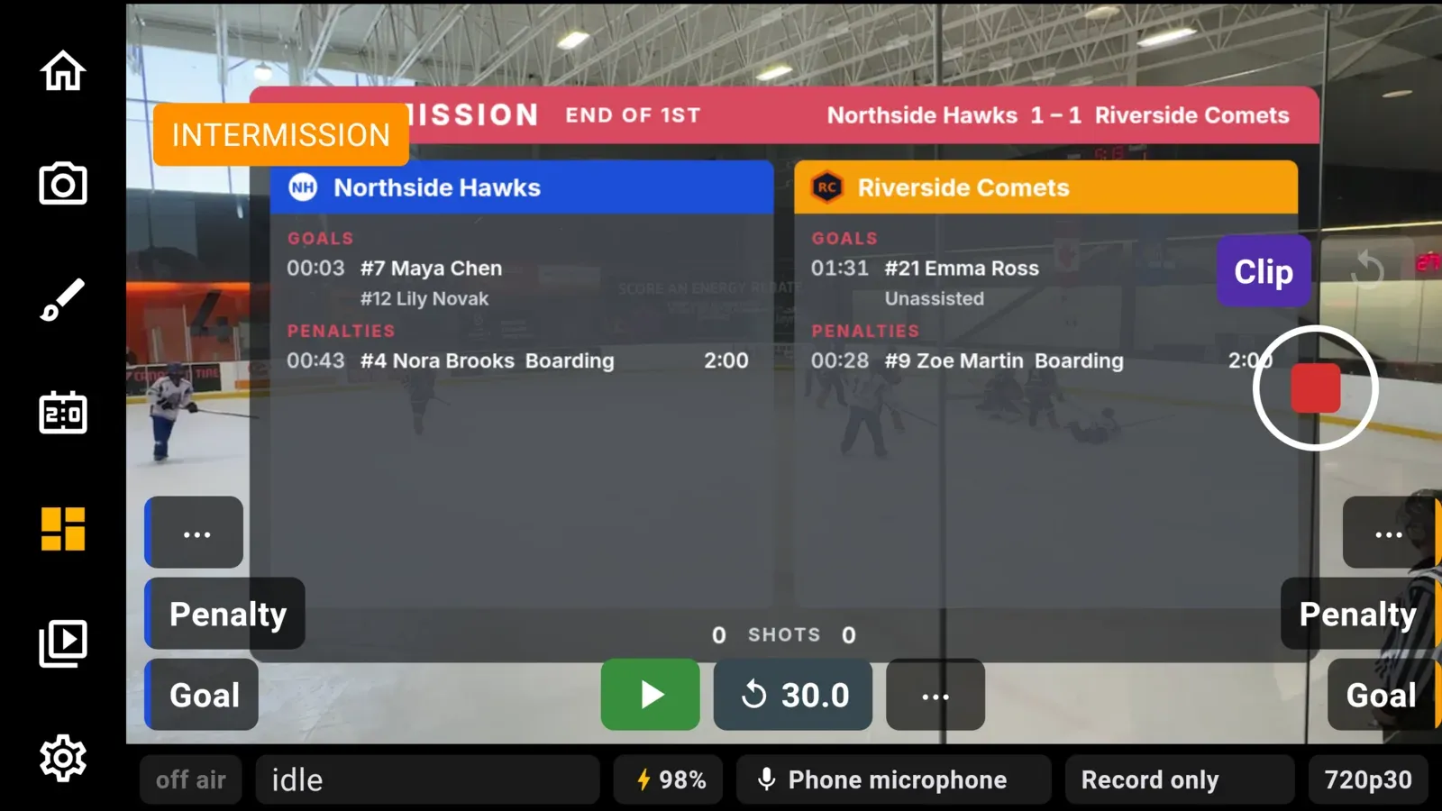 The Intermission scene listing each team’s goals and penalties for the 1st